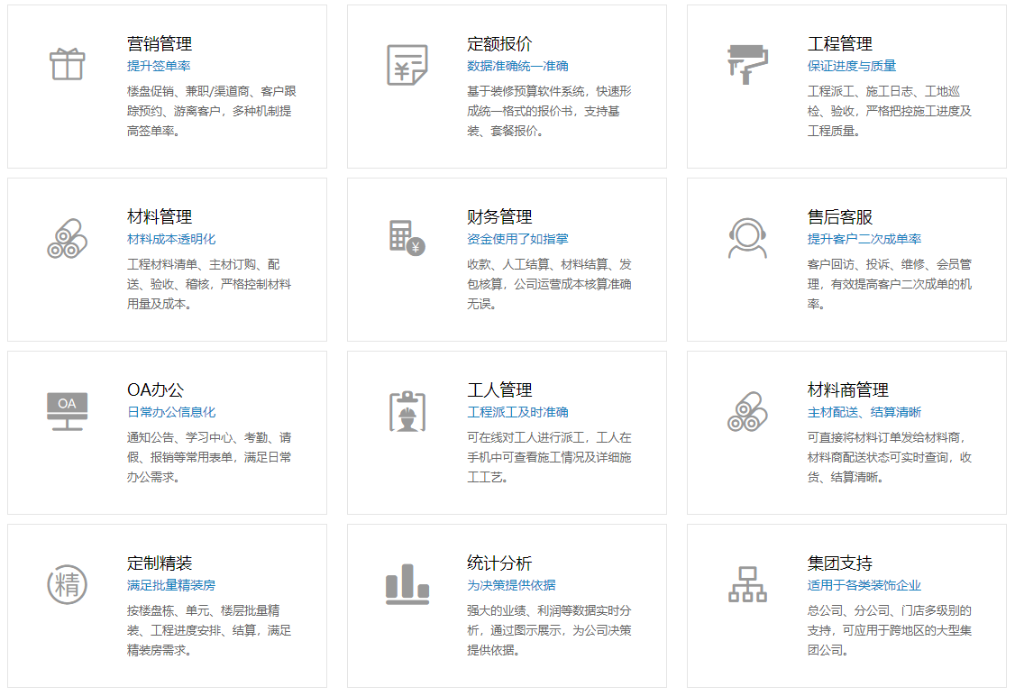 ERP系統到底好不好用？